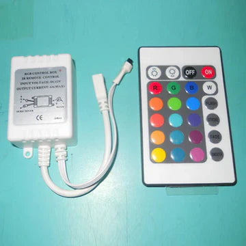 LED SMD