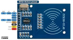 RC 522
